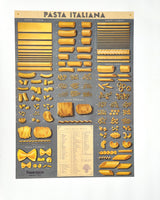 Posters / Giftwrap